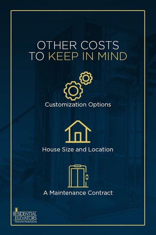 9-Other-Costs-to-Keep-in-Mind